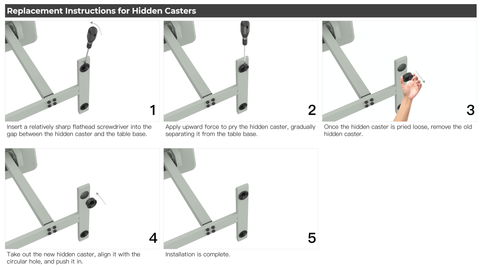 Low-Profile Wheels for AnyDesk Nest & AnyDesk Nest Pro (replacement)